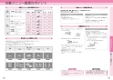 三菱電機 CS-G39CS 取扱説明書 施工説明書 納入仕様図 IHクッキングヒーター 据置型 2口IH＋ラジエントヒーター 取扱説明書17