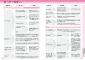 三菱電機 CS-G39CS 取扱説明書 施工説明書 納入仕様図 IHクッキングヒーター 据置型 2口IH＋ラジエントヒーター 取扱説明書26