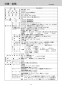三菱電機 CS-G39CS 取扱説明書 施工説明書 納入仕様図 IHクッキングヒーター 据置型 2口IH＋ラジエントヒーター 納入仕様図2