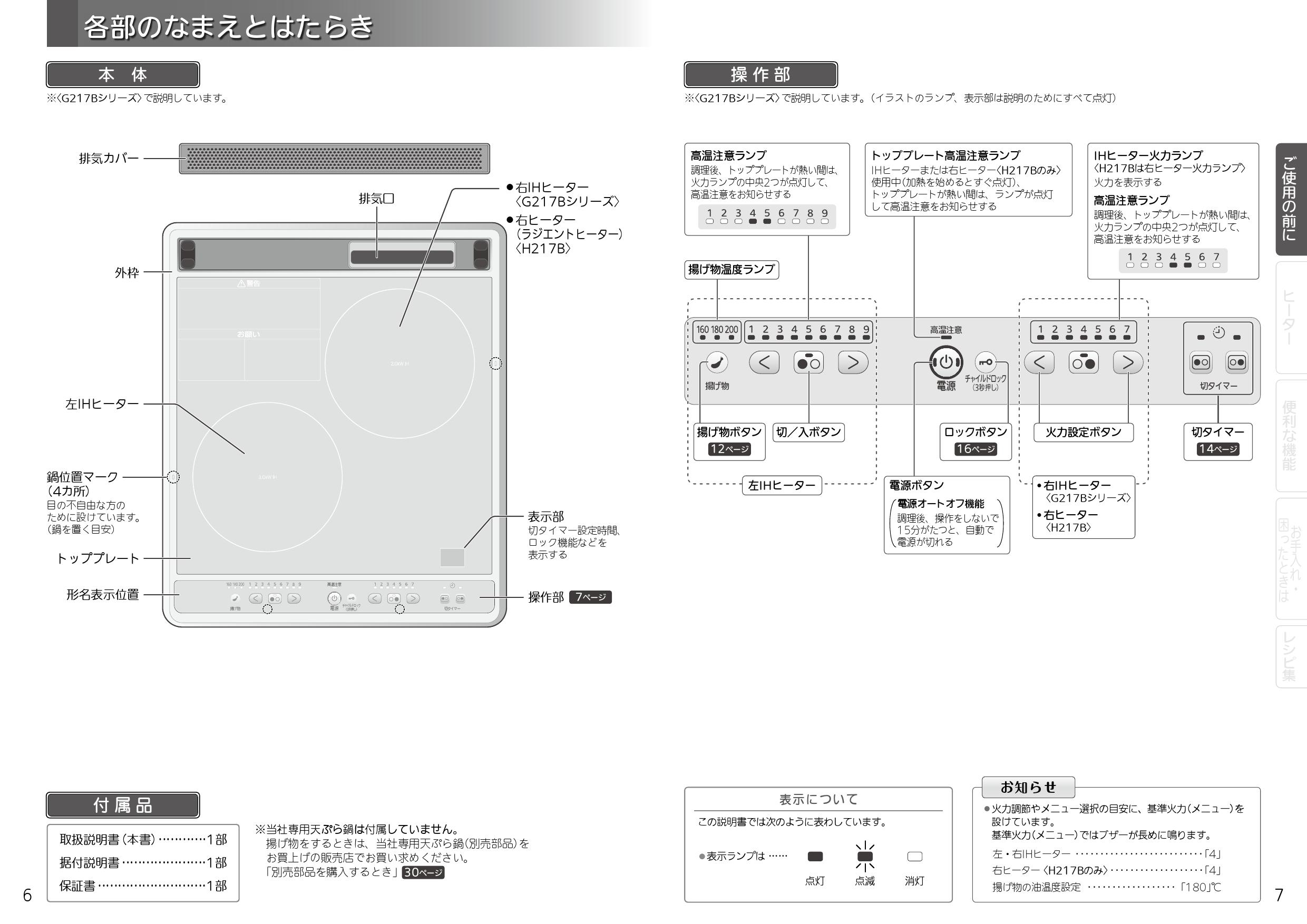 100％本物保証！ ビルドイン 2口 ラジエントヒーター CS-H217B IH - 調理機器