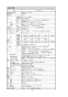 三菱電機 CS-H217B 取扱説明書 施工説明書 納入仕様図 IHクッキングヒーター ビルトイン型 1口IH+ラジエントヒーター 納入仕様図2