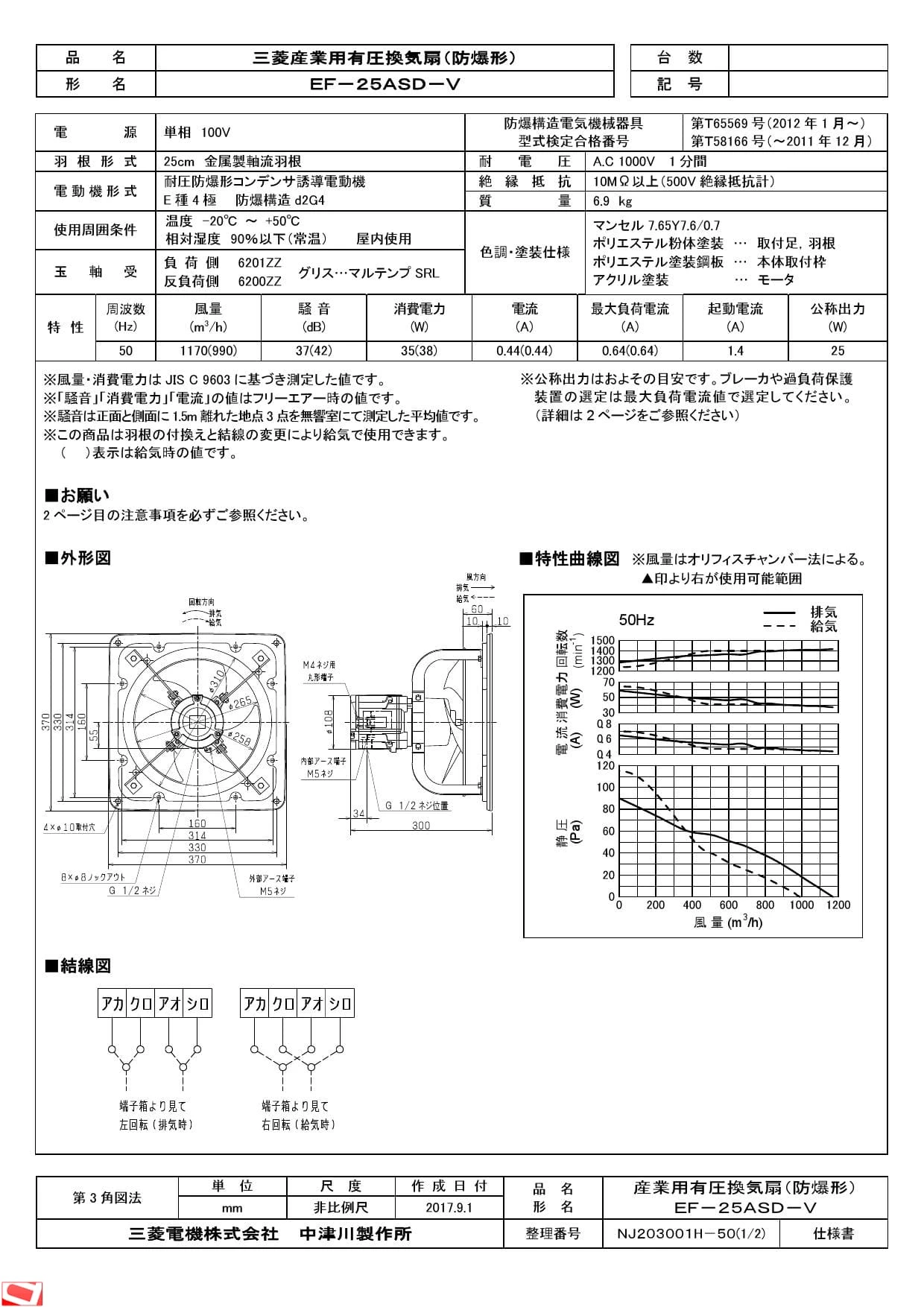 三菱電機 (手配品) SUS製ウェザーカバー FD・防虫網付 QW-25SDCFCM 三菱電機 (QW25SDCFCM) 空調設備