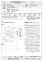 三菱電機 EF-25ATXC-Q 取扱説明書 納入仕様図 産業用有圧換気扇 ステンレスタイプ 納入仕様図1