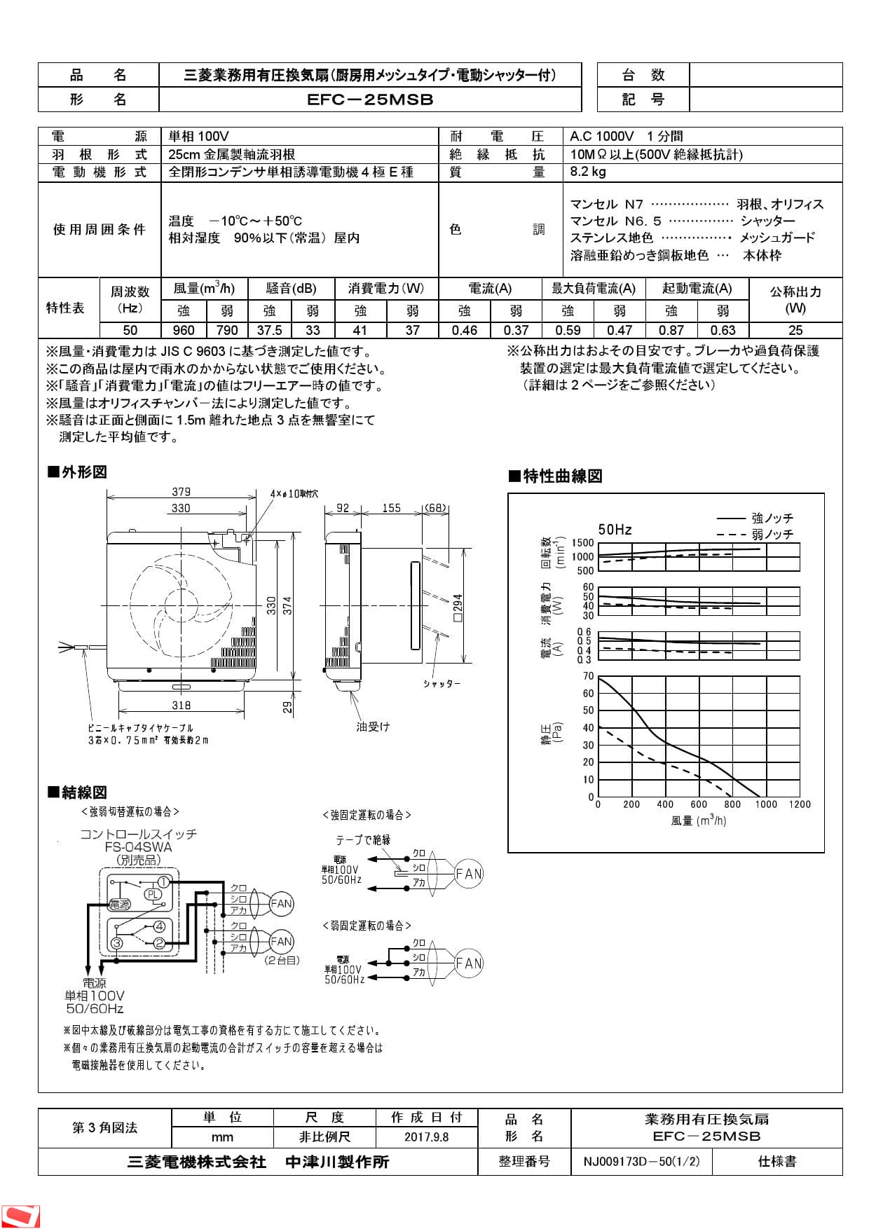 (運賃見積り)(直送品)鎌倉 有圧換気扇 ユニットファン 標準形 排気 三相200V 50Hz UF-90P-E3-HAIKI-50HZ