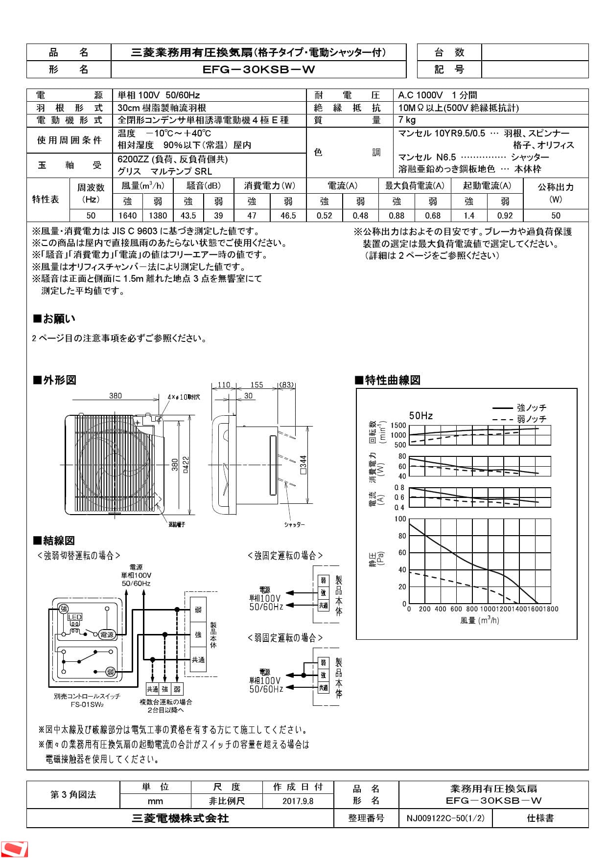2023セール】 MITSUBISHI 三菱電機 業務用有圧換気扇 EFG-30KSB-C リコメン堂 - 通販 - PayPayモール  jamaicacgmiami.org