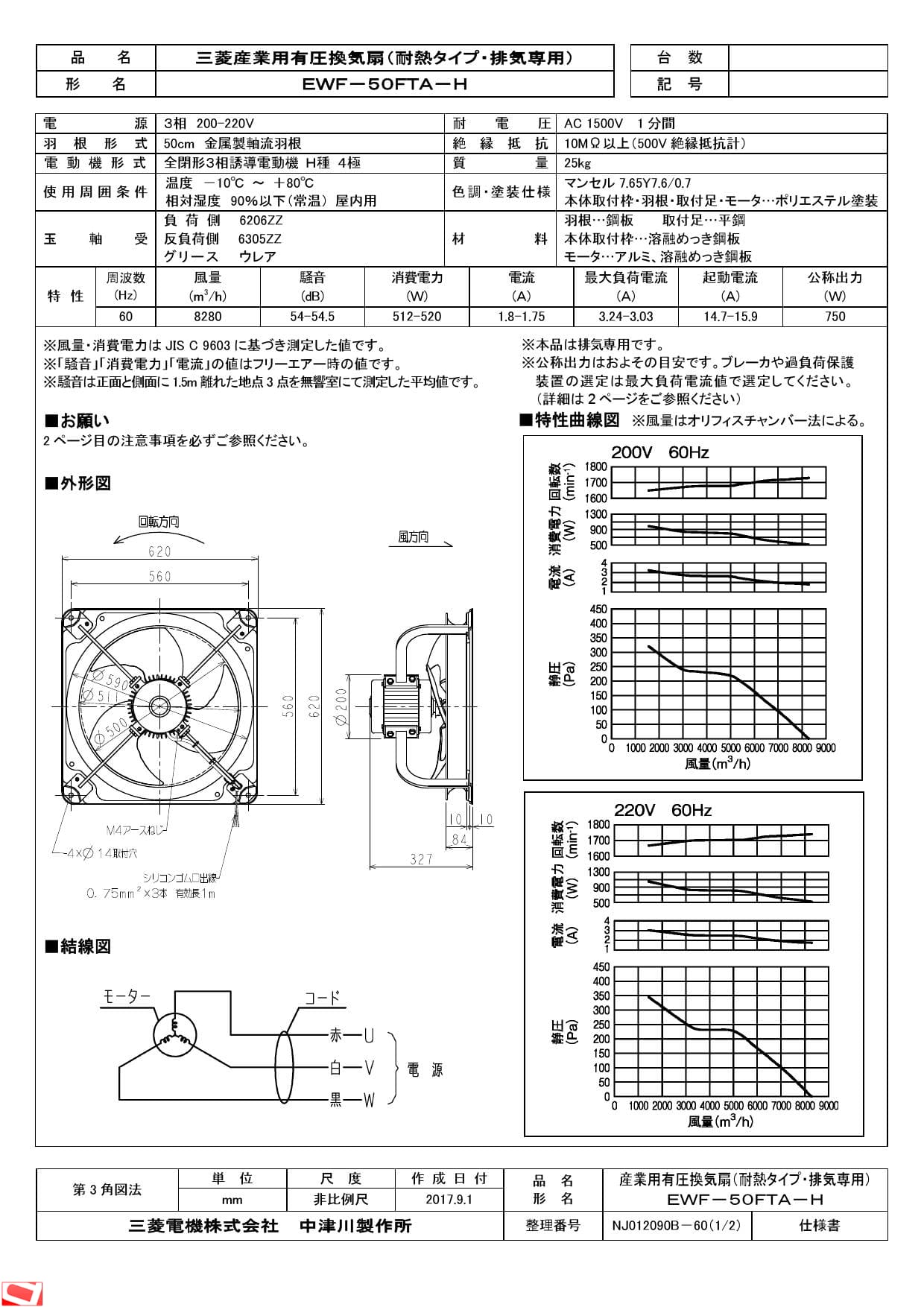 EWF-50FTA 三菱電機 換気扇 産業用有圧換気扇 低騒音形 排気専用 [工場 作業場 倉庫] EWF50FTA 通販 