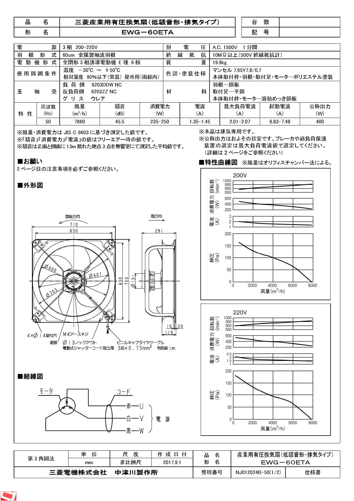 三菱 [ゾロ目クーポン対象ストア]三菱電機 MITSUBISHI 業務用有圧換気扇用システム部材MD-60 送料無料 空調設備