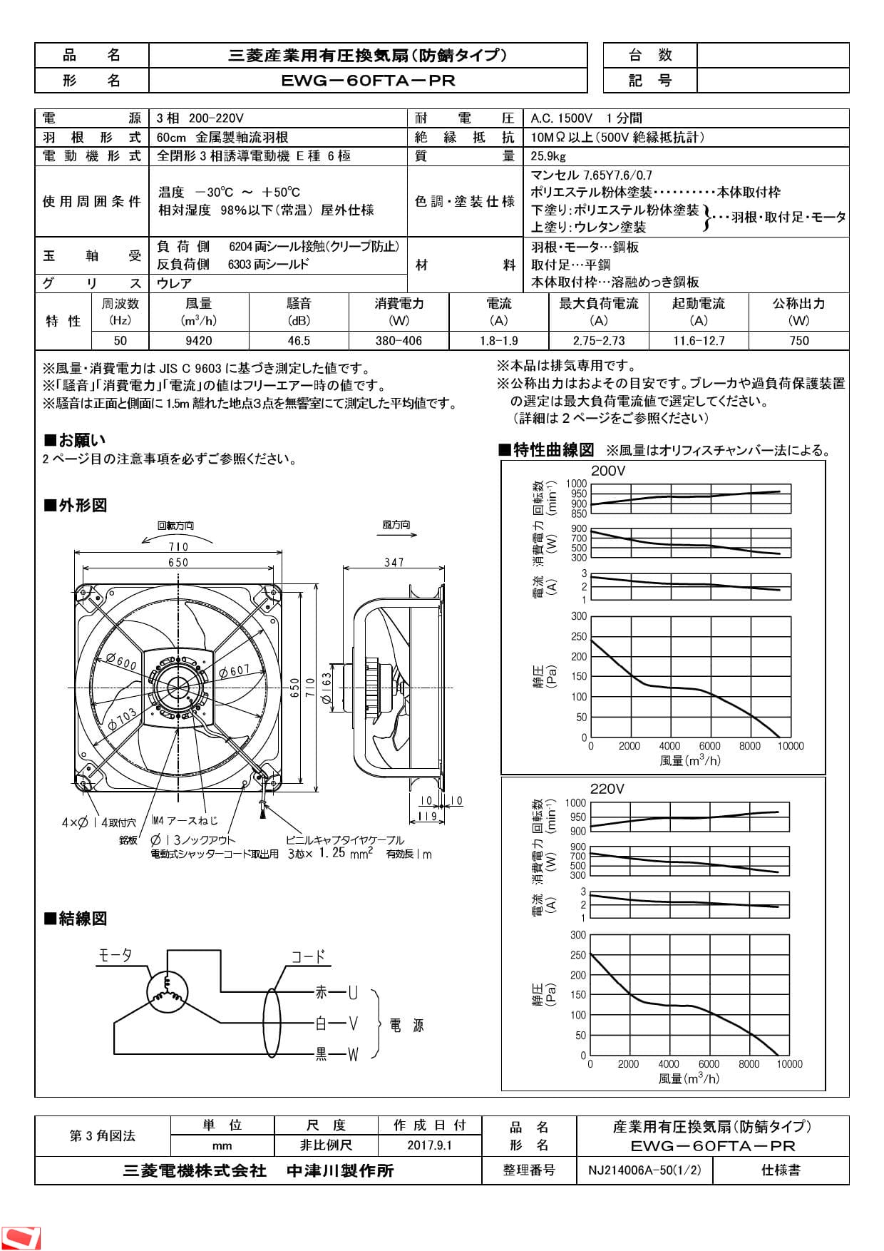 三菱電機 EWG-60FTA-PR 三菱電機 有圧 換気扇 三相防錆タイプ 三相200V/srm 空調設備