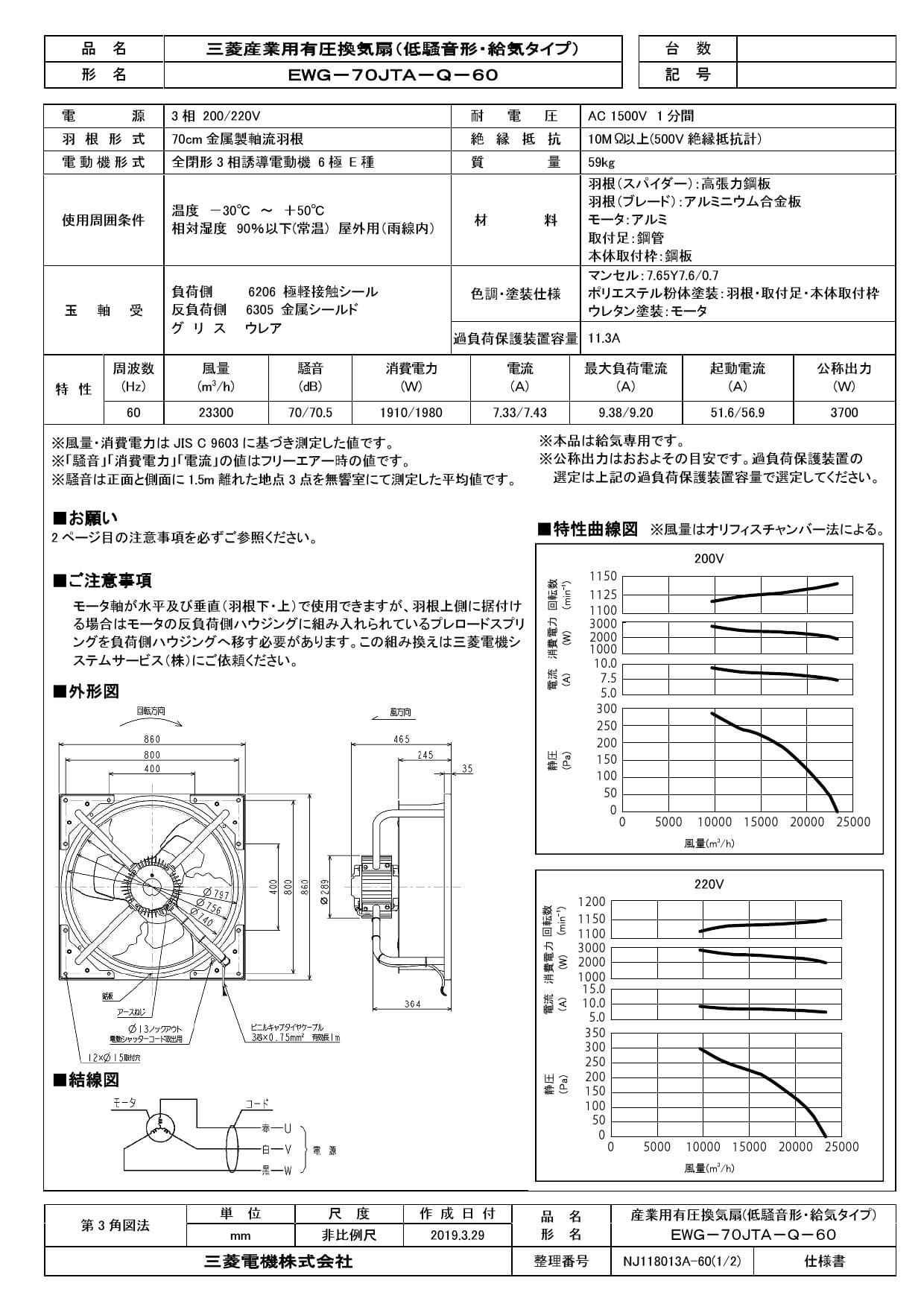 舗 ぎおんEWG-70JTA-Q-50 三菱電機 産業用 送風機 本体 有圧 換気扇 三相200V 50Hz