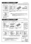 三菱電機 FU-105KMF 取扱説明書 施工説明書 納入仕様図 有圧換気扇用防虫網ユニット 施工説明書7