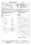 三菱電機 JF-120TA 取扱説明書 施工説明書 納入仕様図 斜流ダクトファン 標準形 納入仕様図1