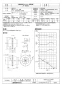 三菱電機 JF-160SA2 取扱説明書 施工説明書 納入仕様図 斜流ダクトファン 標準形 単相 納入仕様図1