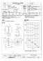 三菱電機 JF-160SA2 取扱説明書 施工説明書 納入仕様図 斜流ダクトファン 標準形 単相 納入仕様図1