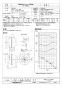 三菱電機 JF-160TA2 取扱説明書 施工説明書 納入仕様図 斜流ダクトファン 標準形 三相 納入仕様図1