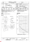 三菱電機 JF-30S3 納入仕様図 斜流ダクトファン 納入仕様図3