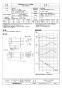 三菱電機 JFU-120TA2 取扱説明書 施工説明書 納入仕様図 斜流ダクトファン 消音形 三相 納入仕様図1