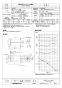 三菱電機 JFU-160TA 取扱説明書 納入仕様図 斜流ダクトファン 消音形 納入仕様図1