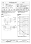 三菱電機 JFU-30SA2 取扱説明書 施工説明書 納入仕様図 斜流ダクトファン 消音形 単相 納入仕様図1