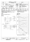 三菱電機 JFU-90SA2 取扱説明書 施工説明書 納入仕様図 斜流ダクトファン 消音形 単相 納入仕様図1