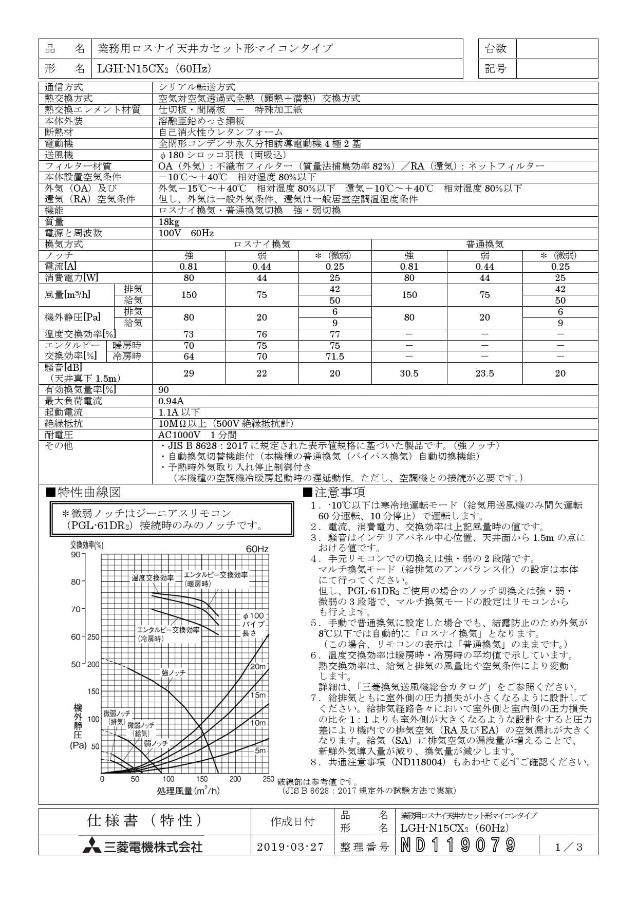 2021人気特価2021人気特価○三菱電機 業務用ロスナイ<br >天吊埋込形加湿付 事務所・テナントビル用<br >単相100V スタンダードタイプ<br  >LGH-N65RKS2 五月人形
