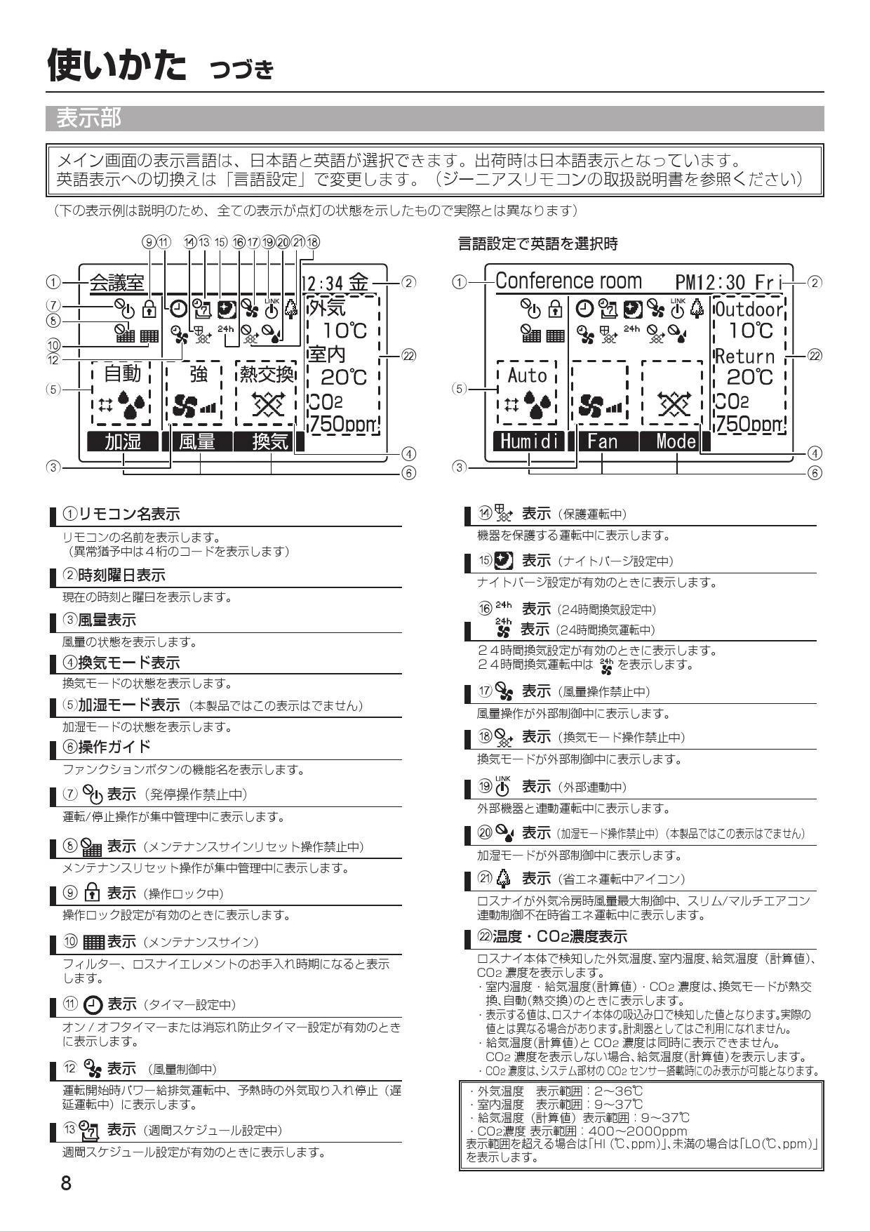 三菱電機 LGH-N15RXW2 取扱説明書 施工説明書 納入仕様図|三菱電機 