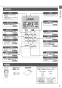 三菱電機 MSZ-GV2219-W 取扱説明書 施工説明書 納入仕様図 ルームエアコン 霧ヶ峰 GVシリーズセット 6畳用 取扱説明書5