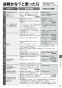 三菱電機 MSZ-GV2818-W 取扱説明書 施工説明書 納入仕様図 ルームエアコン 霧ヶ峰 GVシリーズセット 取扱説明書15