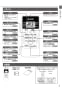 三菱電機 MSZ-GV2818-W 取扱説明書 施工説明書 納入仕様図 ルームエアコン 霧ヶ峰 GVシリーズセット 取扱説明書5