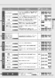 三菱電機 MSZ-ZXV2222-W 取扱説明書 施工説明書 納入仕様図 ルームエアコン 霧ヶ峰 Zシリーズ 6畳用 取扱説明書17