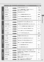 三菱電機 MSZ-ZXV2222-W 取扱説明書 施工説明書 納入仕様図 ルームエアコン 霧ヶ峰 Zシリーズ 6畳用 取扱説明書29