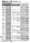 三菱電機 MSZ-ZXV2222-W 取扱説明書 施工説明書 納入仕様図 ルームエアコン 霧ヶ峰 Zシリーズ 6畳用 取扱説明書68