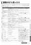 三菱電機 V-141BZ5 取扱説明書 施工説明書 納入仕様図 バス乾燥・暖房・換気システム（1部屋換気用） 取扱説明書11