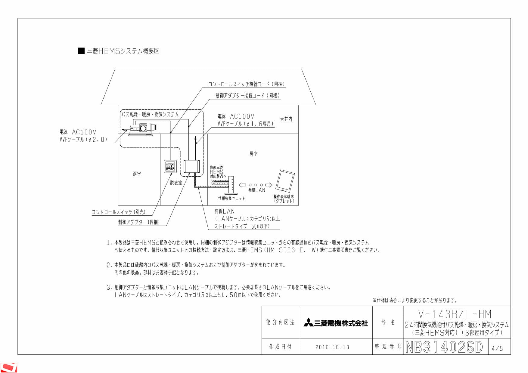 三菱 【HM-EM03-w】エネルギー計測ユニット 有線 三菱HEMS対応
