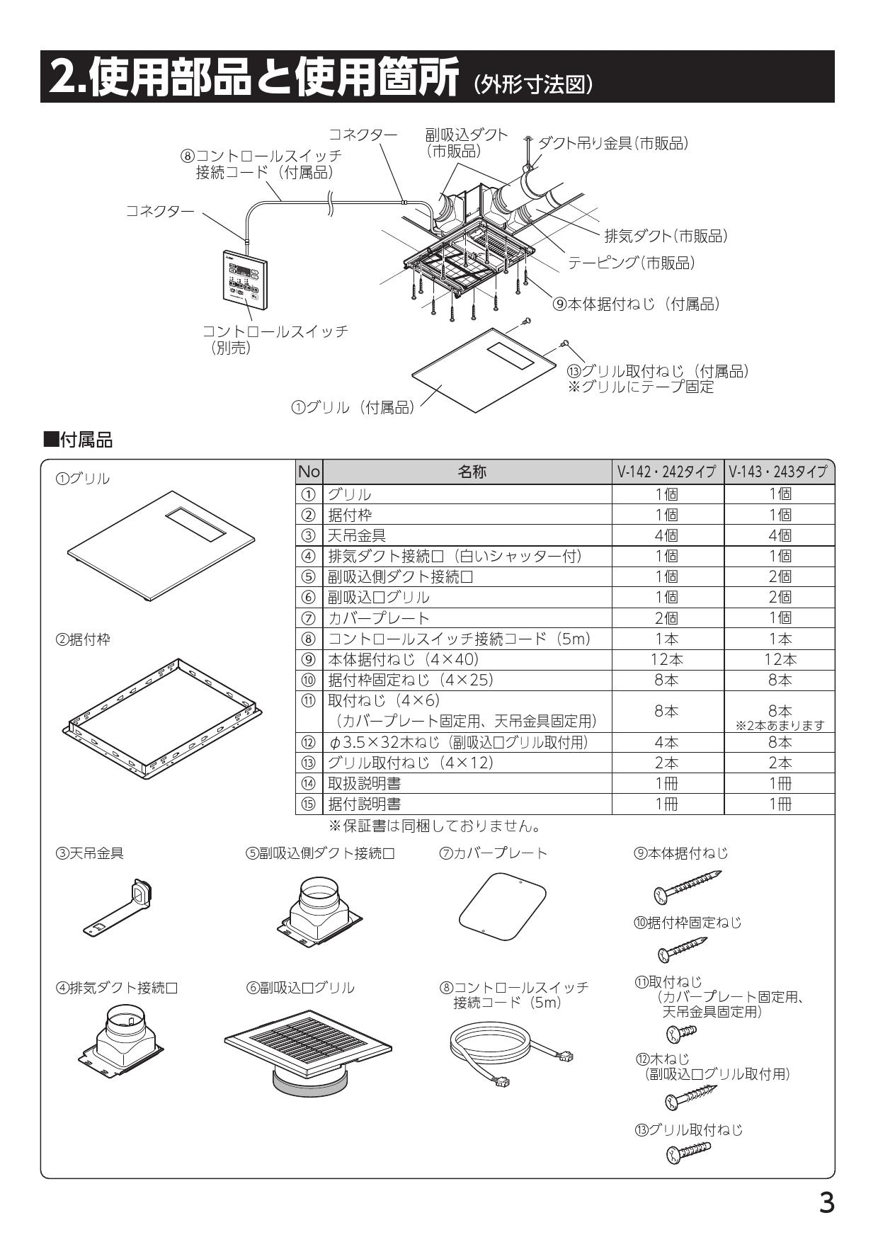 2021 三菱 P-143SW5 バス乾燥暖房換気システム部材 コントロールスイッチ 多室換気用 24時間換気機能付 バスカラット24対応  P-143SW2の後継品 ２