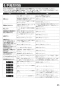 三菱電機 V-143BZL5 取扱説明書 施工説明書 納入仕様図 バス乾燥・暖房・換気システム（3部屋換気用） 施工説明書23