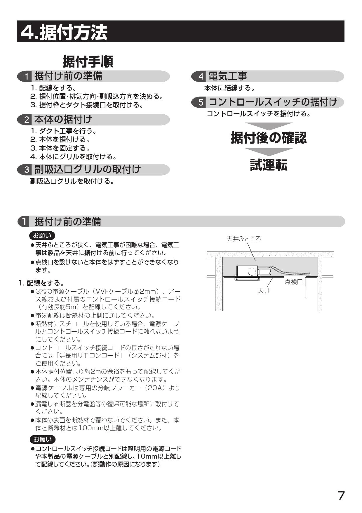 三菱電機 V-143BZLT2 取扱説明書 施工説明書 納入仕様図|三菱 三菱電機 V-143BZLT2 取扱説明書 施工説明書 納入仕様図|三菱