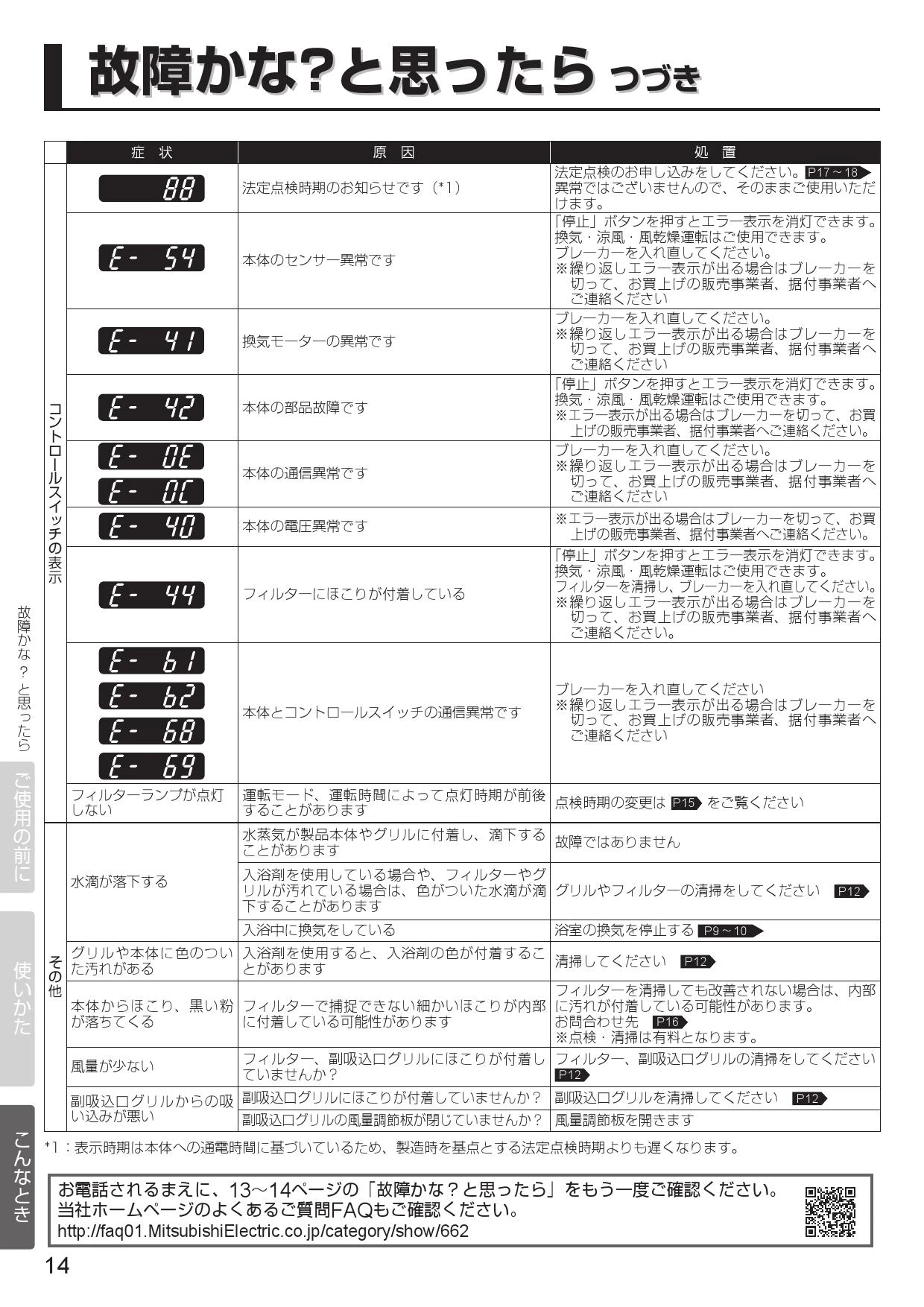 三菱電機 V-143BZLT2 取扱説明書 施工説明書 納入仕様図|三菱