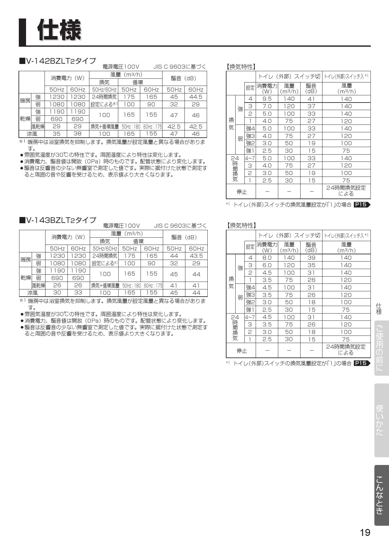 三菱電機 V-143BZLT2 取扱説明書 施工説明書 納入仕様図|三菱 三菱電機 V-143BZLT2 取扱説明書 施工説明書 納入仕様図|三菱