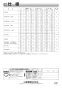 三菱電機 V-36K5-BL-L-BK 取扱説明書 商品図面 施工説明書 レンジフードファン 浅形 高静圧・丸排気タイプ 取扱説明書12