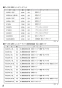 三菱電機 V-602K8-M 取扱説明書 商品図面 施工説明書 レンジフードファン 深形 標準タイプ 上幕板なしタイプ 取扱説明書2