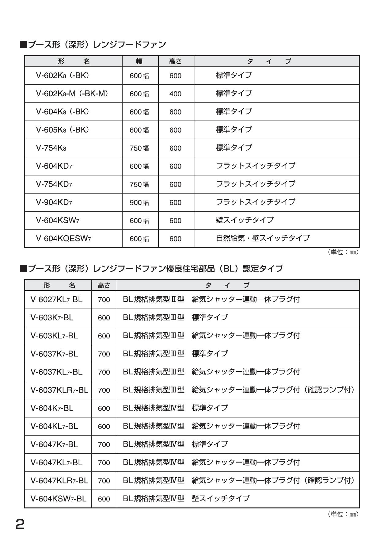 AL完売しました。 三菱 レンジフードファン ブース形 深形 標準タイプ V-604K8後継機種 ホワイト MITSUBISHI fucoa.cl