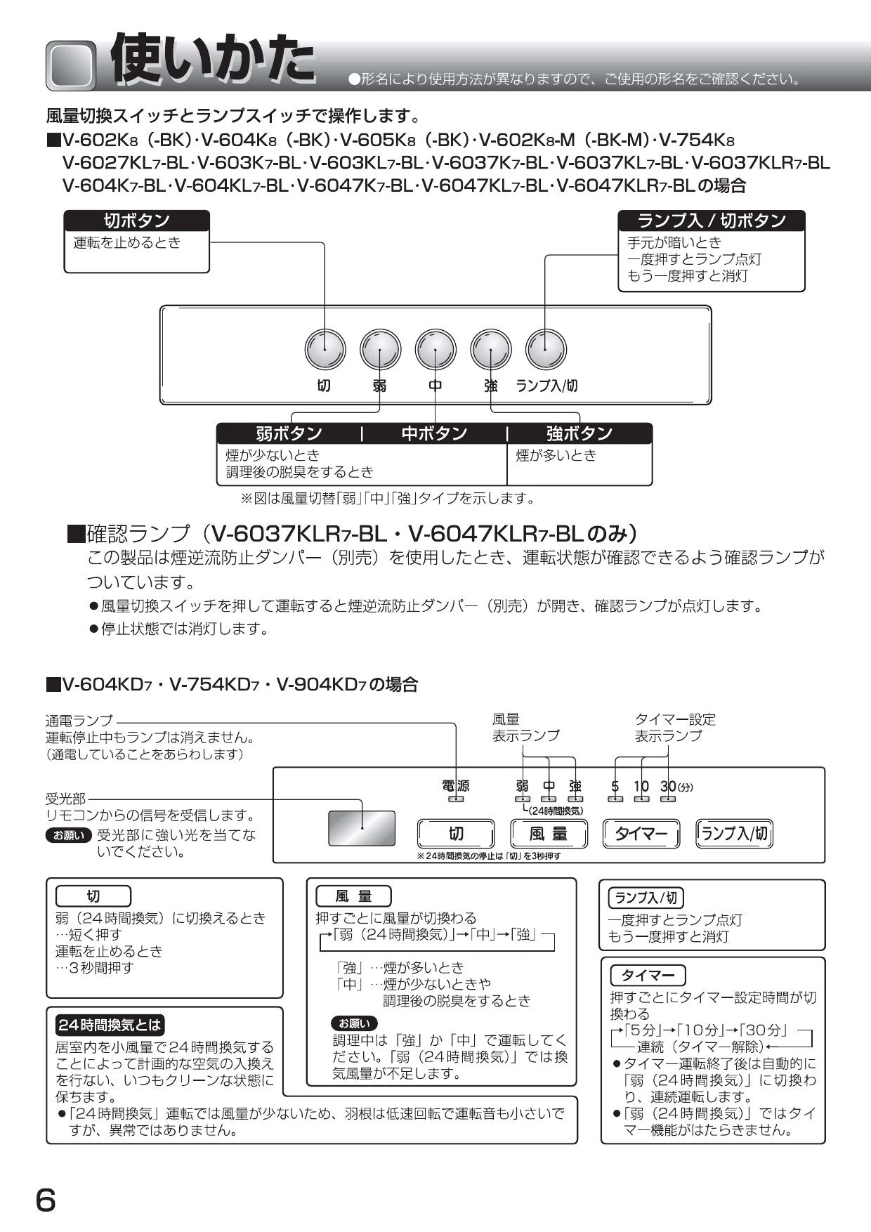 三菱電機 V-754K8取扱説明書 商品図面 施工説明書 | 通販 プロストア