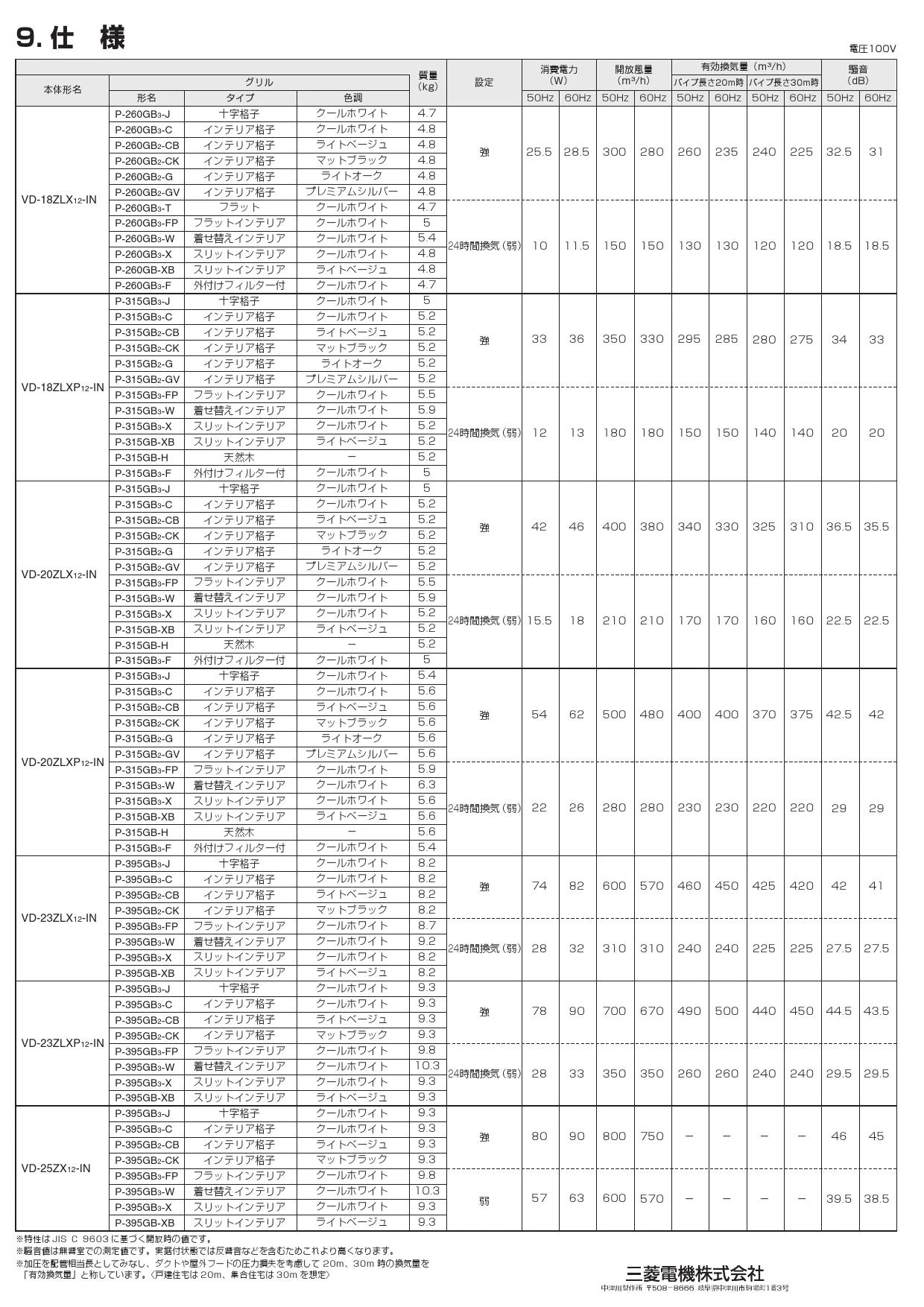 三菱電機 VD-25ZX12-IN 取扱説明書 施工説明書 納入仕様図|三菱