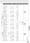 三菱電機 VL-08PSA3-BE 取扱説明書 施工説明書 納入仕様図 排湿用ロスナイ(冬季結露防止用) 壁掛け１パイプ取付タイプ ワイヤレスリモコンタイプ ベージュ 取扱説明書7