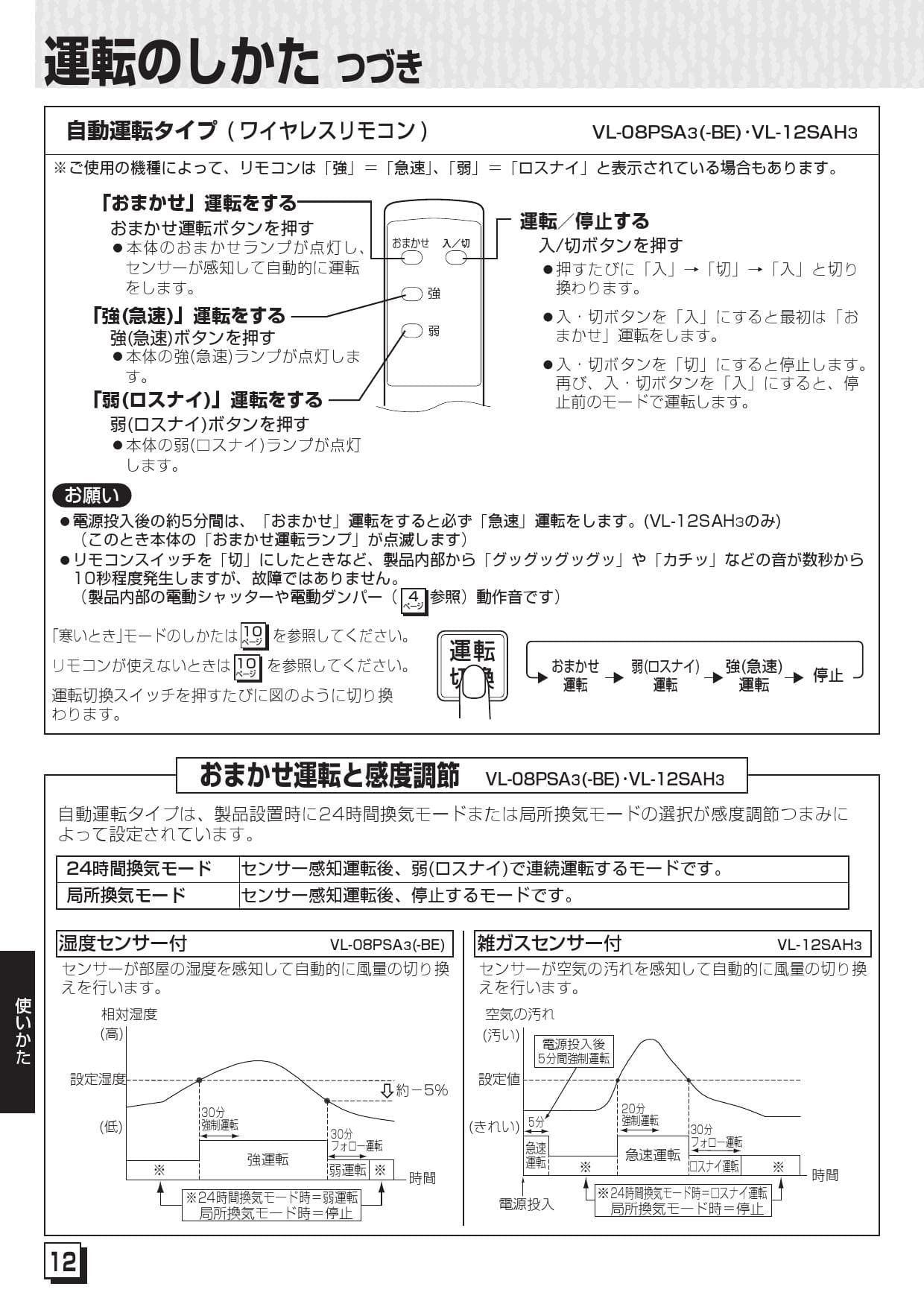 三菱電機 VL-10S3取扱説明書 施工説明書 納入仕様図 | 通販 プロストア 三菱電機 VL-10S3取扱説明書 施工説明書 納入仕様図 | 通販 プロストア