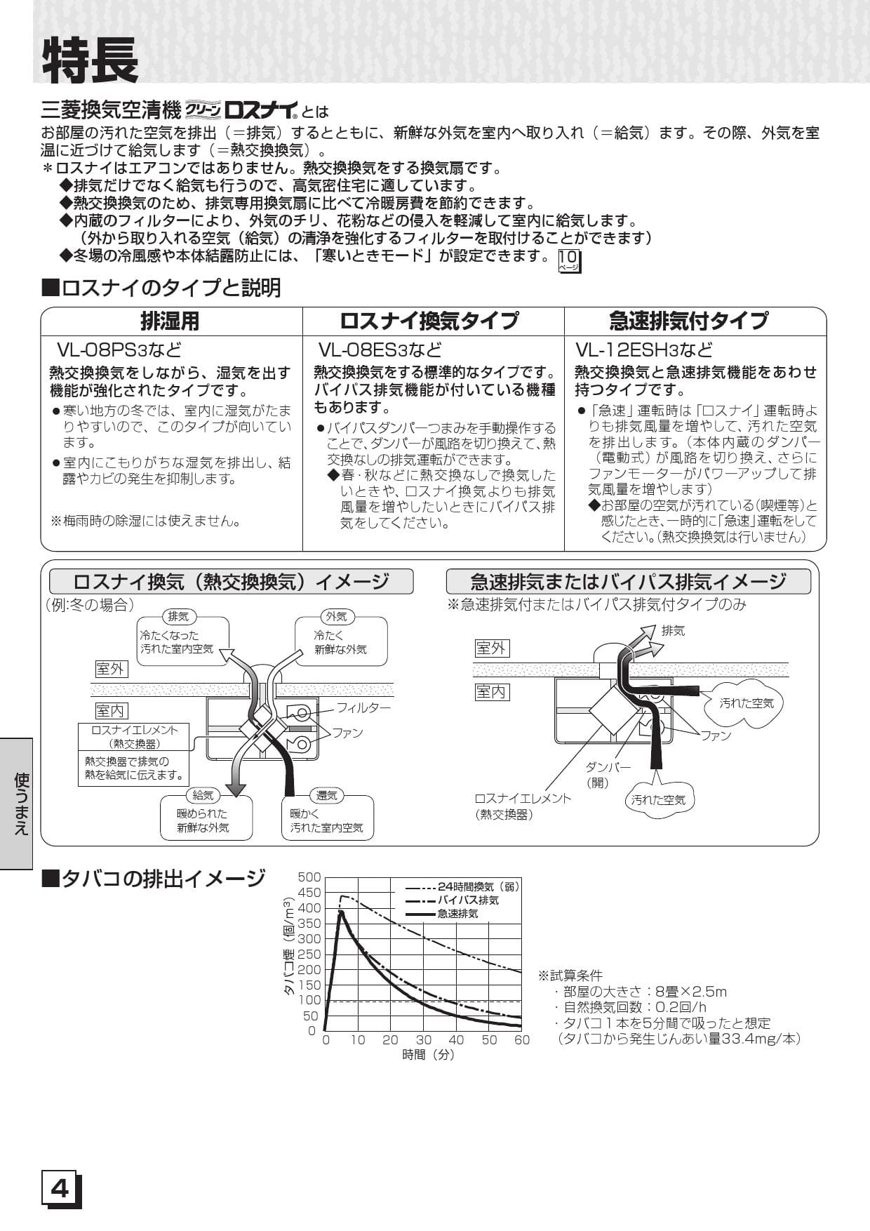 ご予約品】 三菱電機 MITSUBISHI ELECTRIC ロスナイ 壁掛1パイプ ロスナイ換気タイプ 24時間換気機能付 VL-10S3-D 