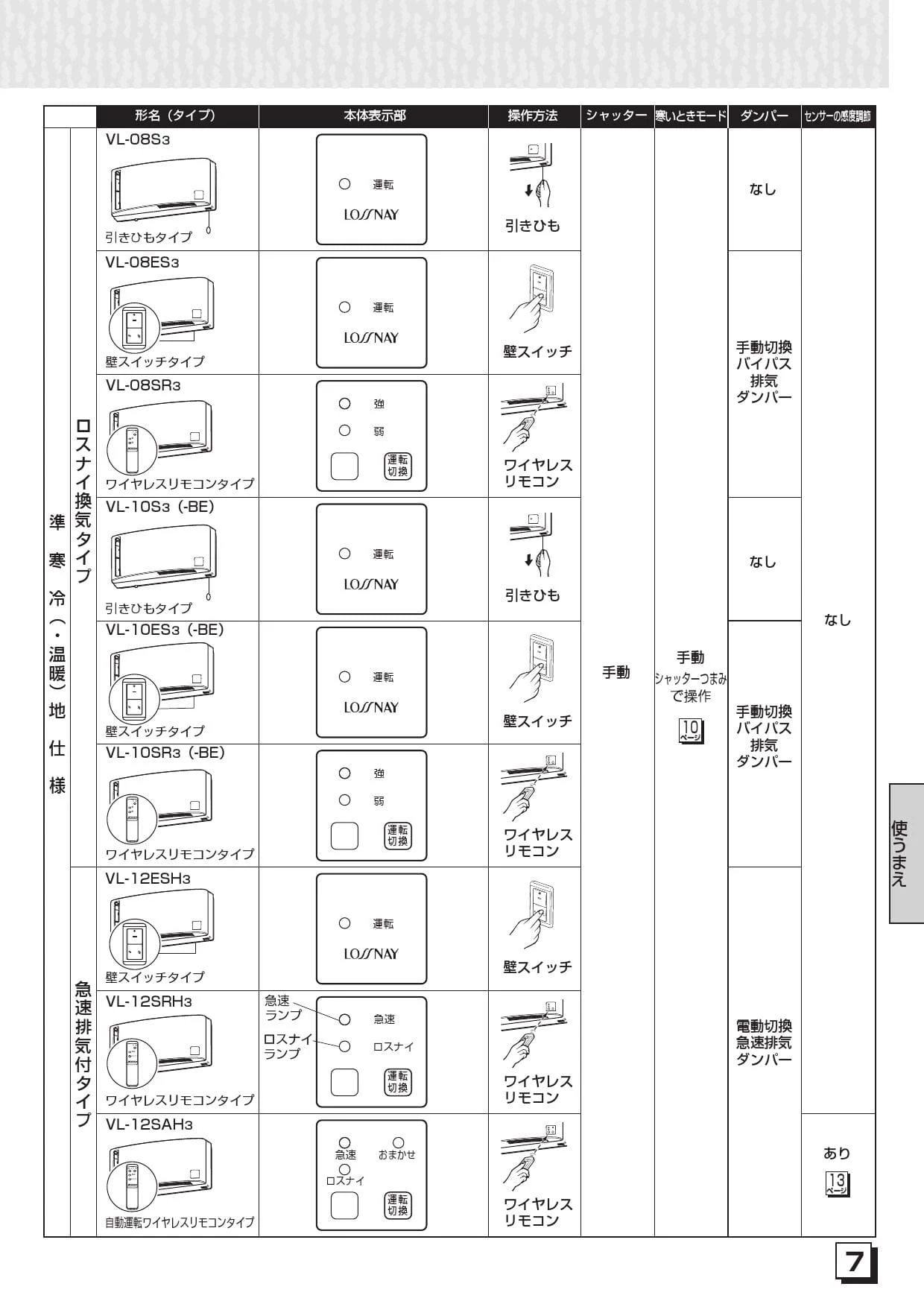 三菱電機 VL-10SR3取扱説明書 施工説明書 納入仕様図 | 通販 プロ