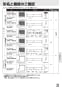 三菱電機 VL-12EK3-D 取扱説明書 施工説明書 納入仕様図 住宅用ロスナイ(寒冷地仕様) 壁埋込 30㎝ 角穴取付 ロスナイ換気 壁スイッチタイプ 格子タイプ 取扱説明書5