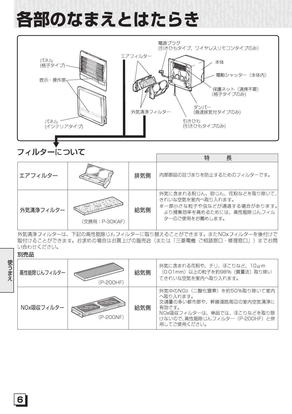 65%OFF!】 三菱電機 MITSUBISHI ELECTRIC ロスナイ 壁埋込３０ｃｍ角穴取付 急速排気タイプ 局所換気用  VL-200KA4-D