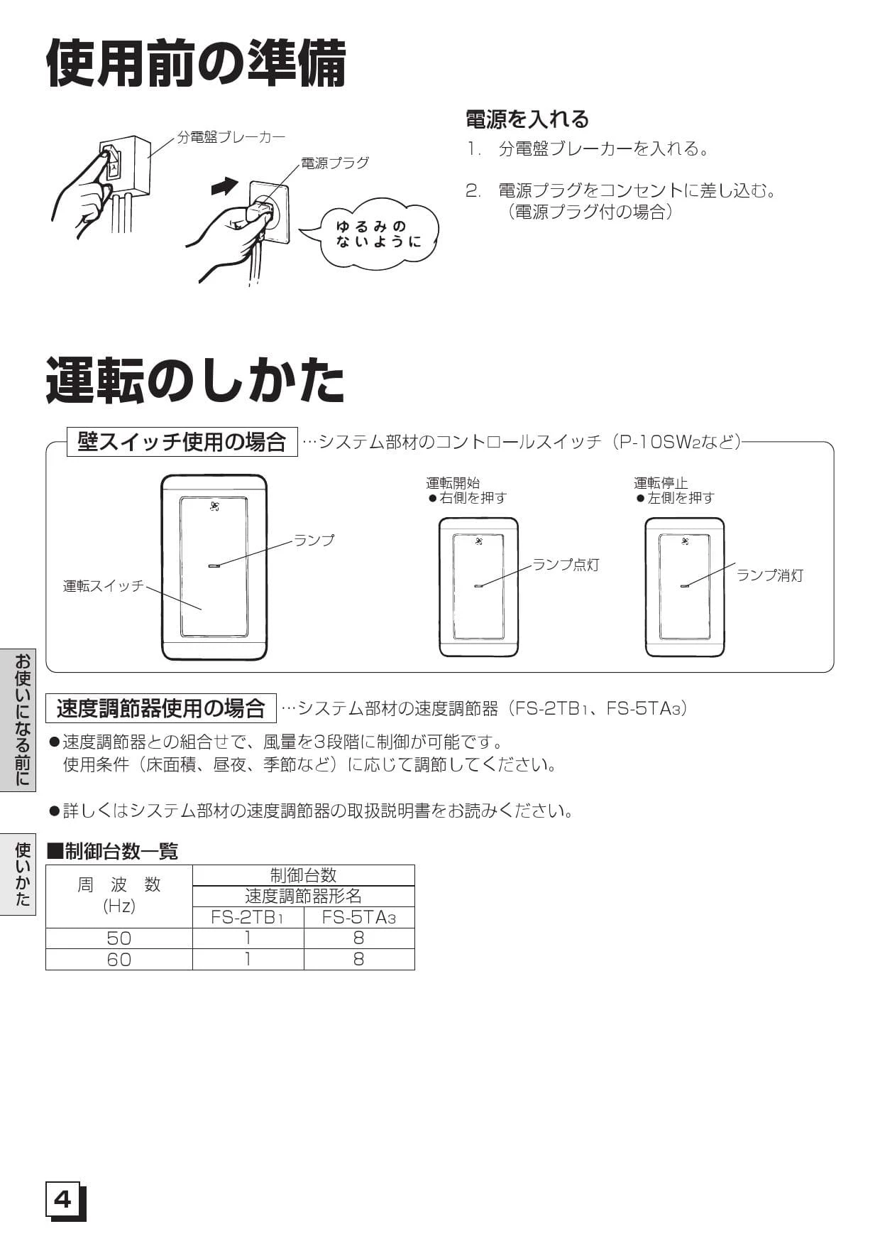 三菱電機 VL-150KP2取扱説明書 施工説明書 納入仕様図 | 通販 プロ